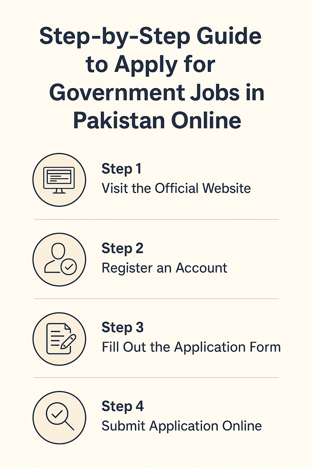Apply for government jobs in Pakistan online